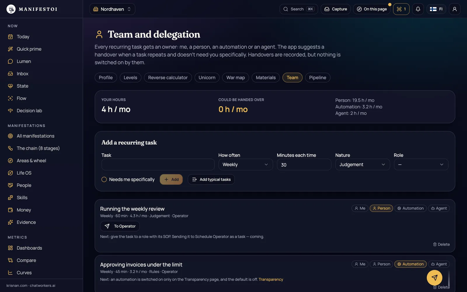 Team & delegation – What you do yourself and what you hand over – to a person, an automation or an agent.