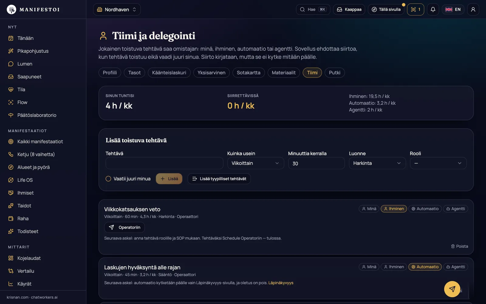 Tiimi ja delegointi – Mitä teet itse ja mitä siirrät – ihmiselle, automaatiolle tai agentille.