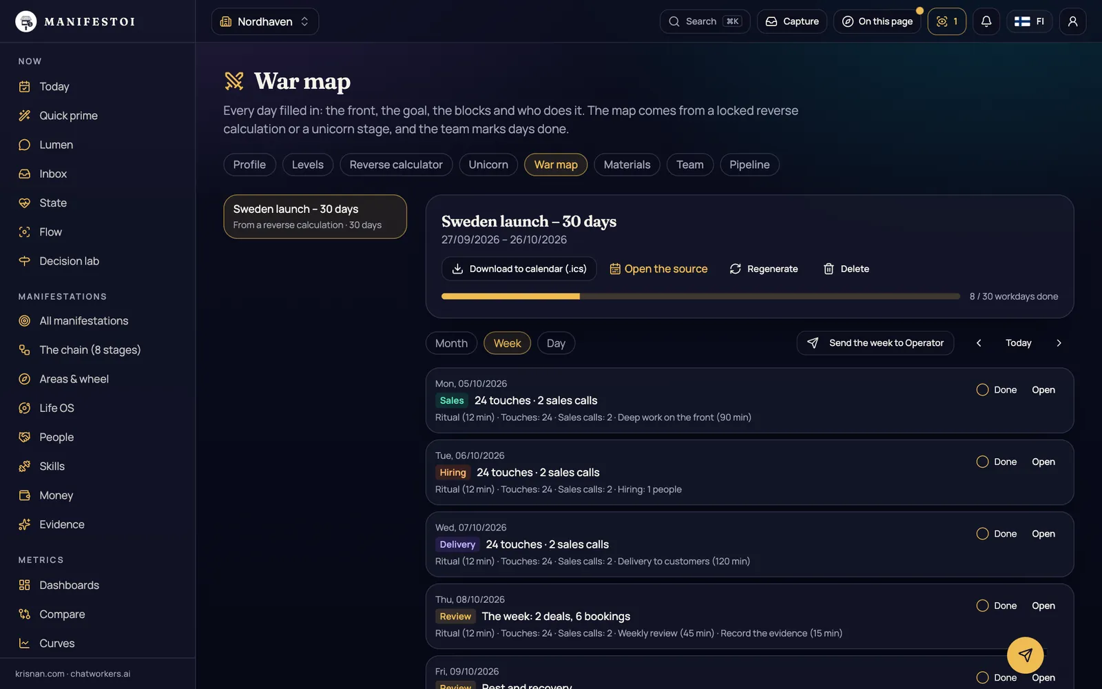 War map – A dated map for an expansion – by front and by role.