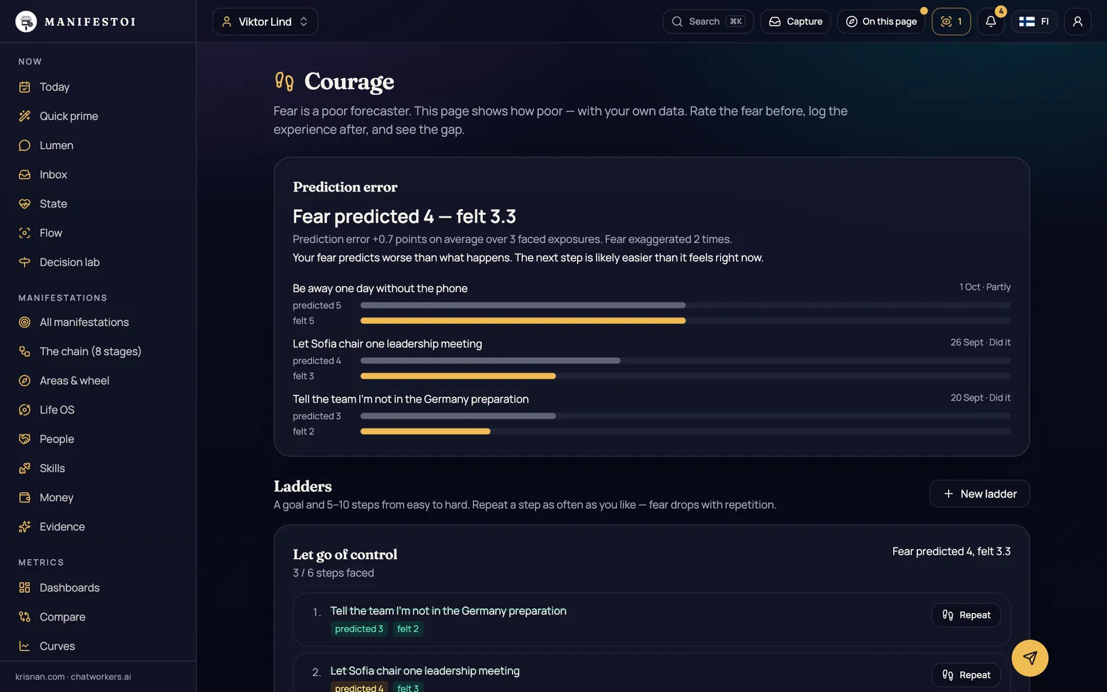 Courage – Courage ladders with predictions – and the prediction error in plain sight.