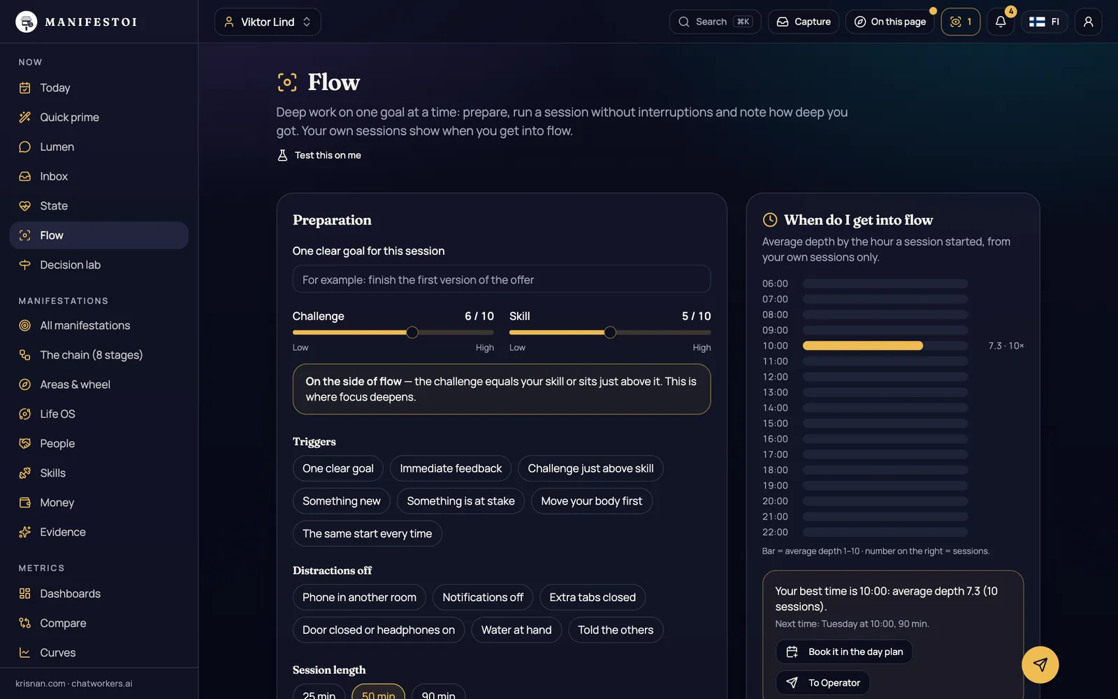 Flow – Preparation, session and close – and an hour map of your best time.