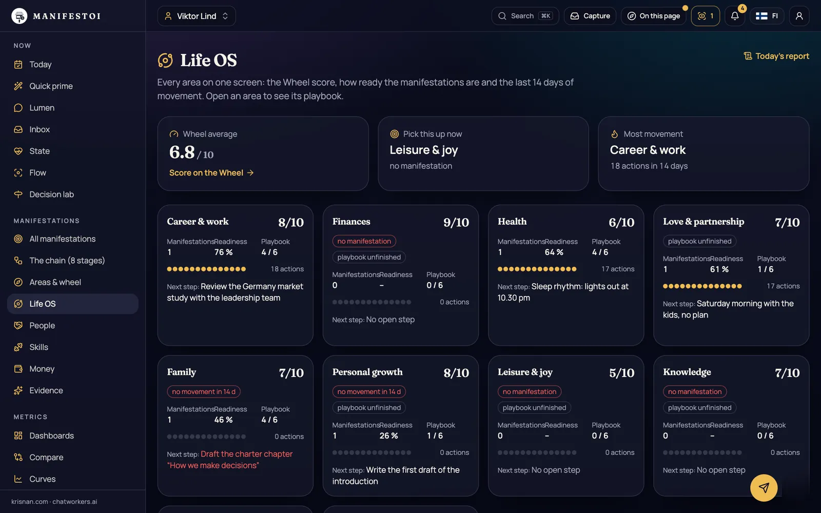 Life OS – Life areas, readiness and two weeks of movement – the focus area brought forward.