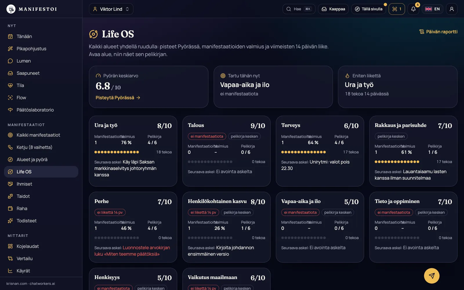 Life OS – Elämän alueet, valmius ja kahden viikon liike – fokusalue nostettuna esiin.